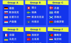 极速电竞APP:欧洲区分组：葡萄牙好签，意大利挪威同组，西班牙土耳其同组