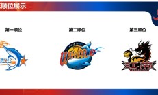 极速电竞APP:福建浔兴俱乐部获得2025年CBA选秀状元签