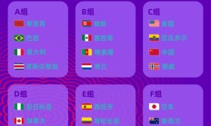 极速电竞APP:U17女足世界杯中国女足与美国队同组