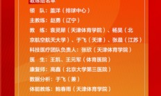极速:赵勇任中国女排主教练 2025年国家女排集训名单公布