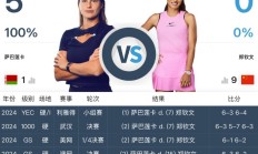 极速电竞APP:网球WTA1000迈阿密站女单直播频道平台 郑钦文vs萨巴伦卡直播观看入口