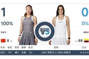 极速电竞:郑钦文2025法网第二轮对手确定 郑钦文法网比赛最新消息