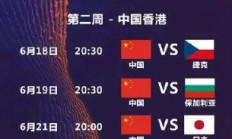 极速电竞下载:中国女排2025世联赛赛程直播时间表最新 24人参赛名单出炉